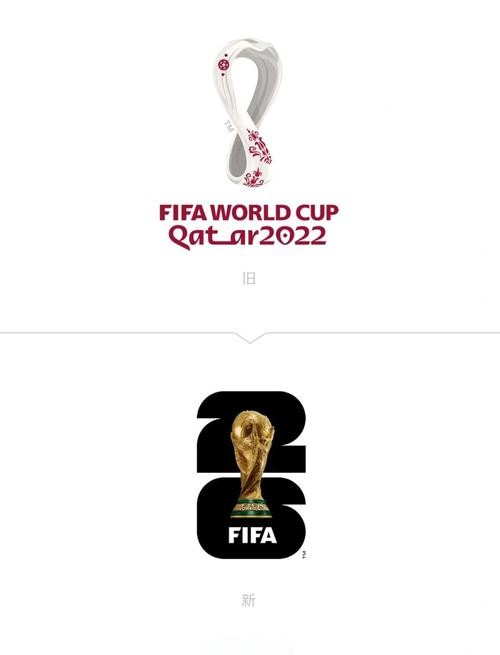 2026世界杯有哪些新技术全新尝试 2026世界杯有哪些新技术全新尝试
