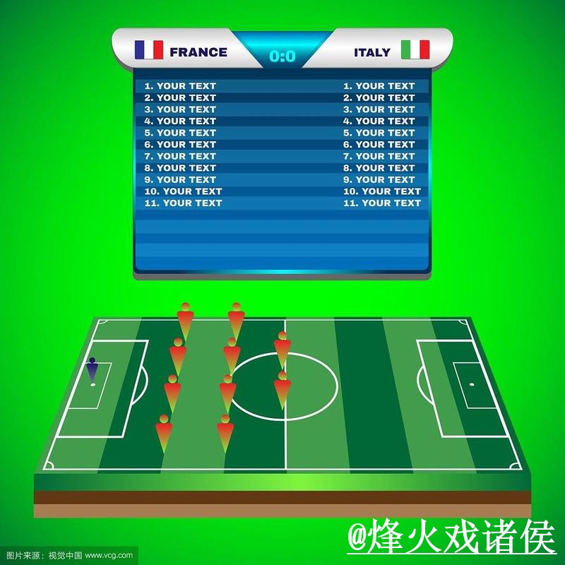 2026世界杯即时比分新手指南，比分推送和赛中变化整理