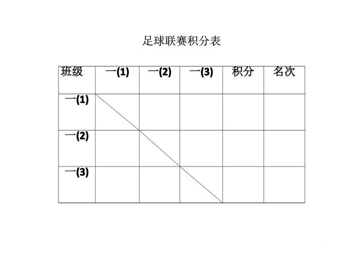 2026世界杯比分平台推荐,比分更新和比赛结果怎么选 2026世界杯比分平台推荐,比分更新和比赛结果怎么选
